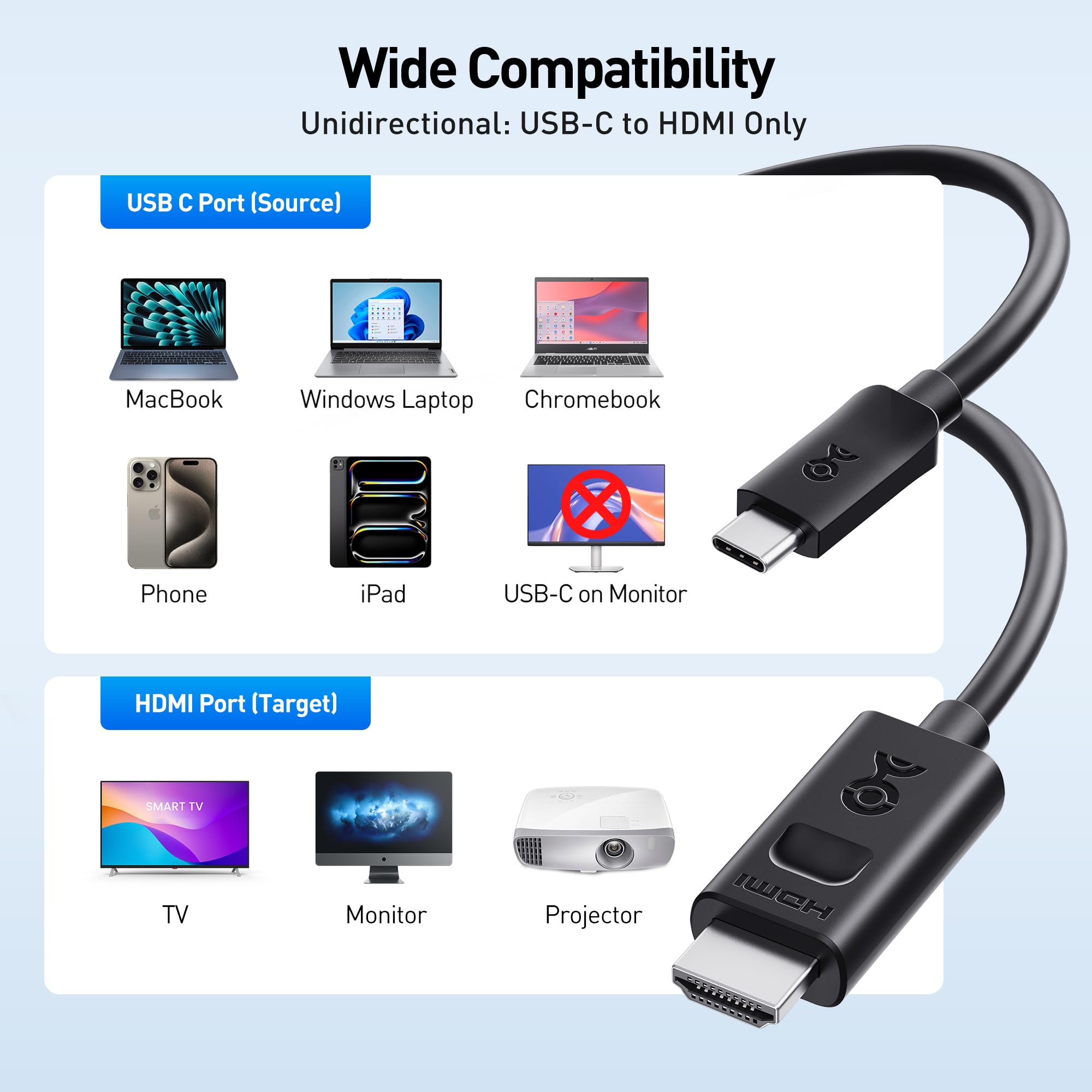 Cable USB C a HDMI 2.1 unidireccional de 6 pies, compatible con 4K @240Hz y 8K a 60Hz, HDR - Thunderbolt 4, Thunderbolt 5, USB 4 compatible con MacBook Pro, XPS, ThinkPad - Max 4K 60Hz 6