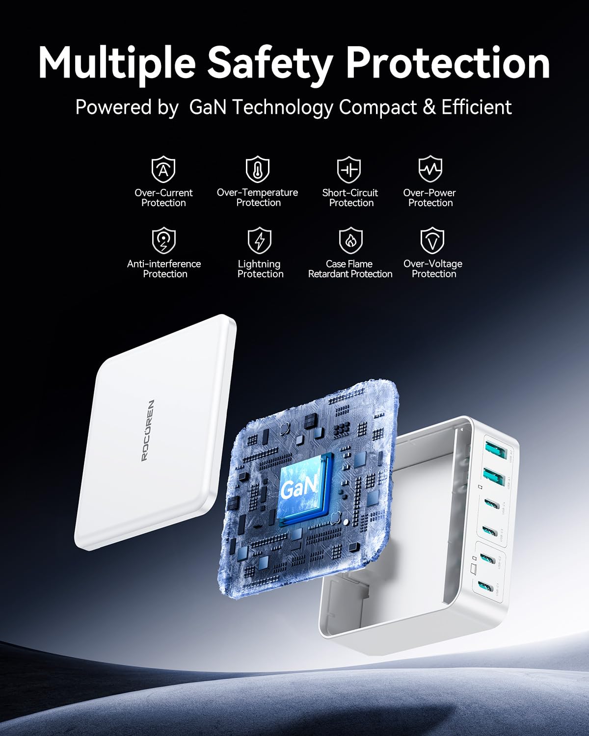 Rocoren Ładowarka USB C 270 W, GaN 6-portowa PD 100 W QC4.0 PPS 2-Laptop USB Stacja ładująca Szybka ładowarka Wielokrotny zasilacz sieciowy do MacBook Pro Air, iPhone 16,15,14Pro, Galaxy S25,S24