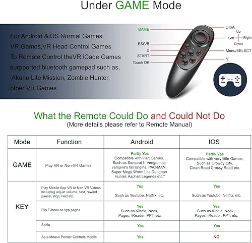 Miniatura 6 de VR SHINECON Nuevo control de reproducción de video Scroll XINPUT Game Adaptador inalámbrico VR Joystick Gamepad Control remoto para Android IOS