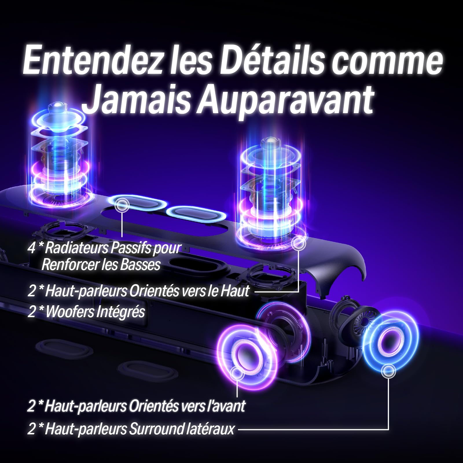 OXS Thunder Pro 5.1.2 Barre de Son de Jeu avec Dolby Atmos, Connexion Bluetooth Multi-Appareils, Caisson de Basses intégré, 3 Modes de Jeu Professsionnels, pour Les PC et Les Consoles de Jeu