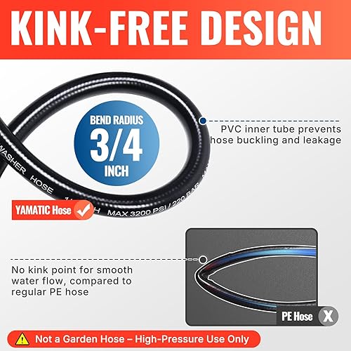 Miniatura 3 de YAMATIC Manguera de lavado a presión de 25 pies y 1/4 de pulgada M22 de latón resistente a las torceduras de repuesto para Ryobi, Troy Bilt,