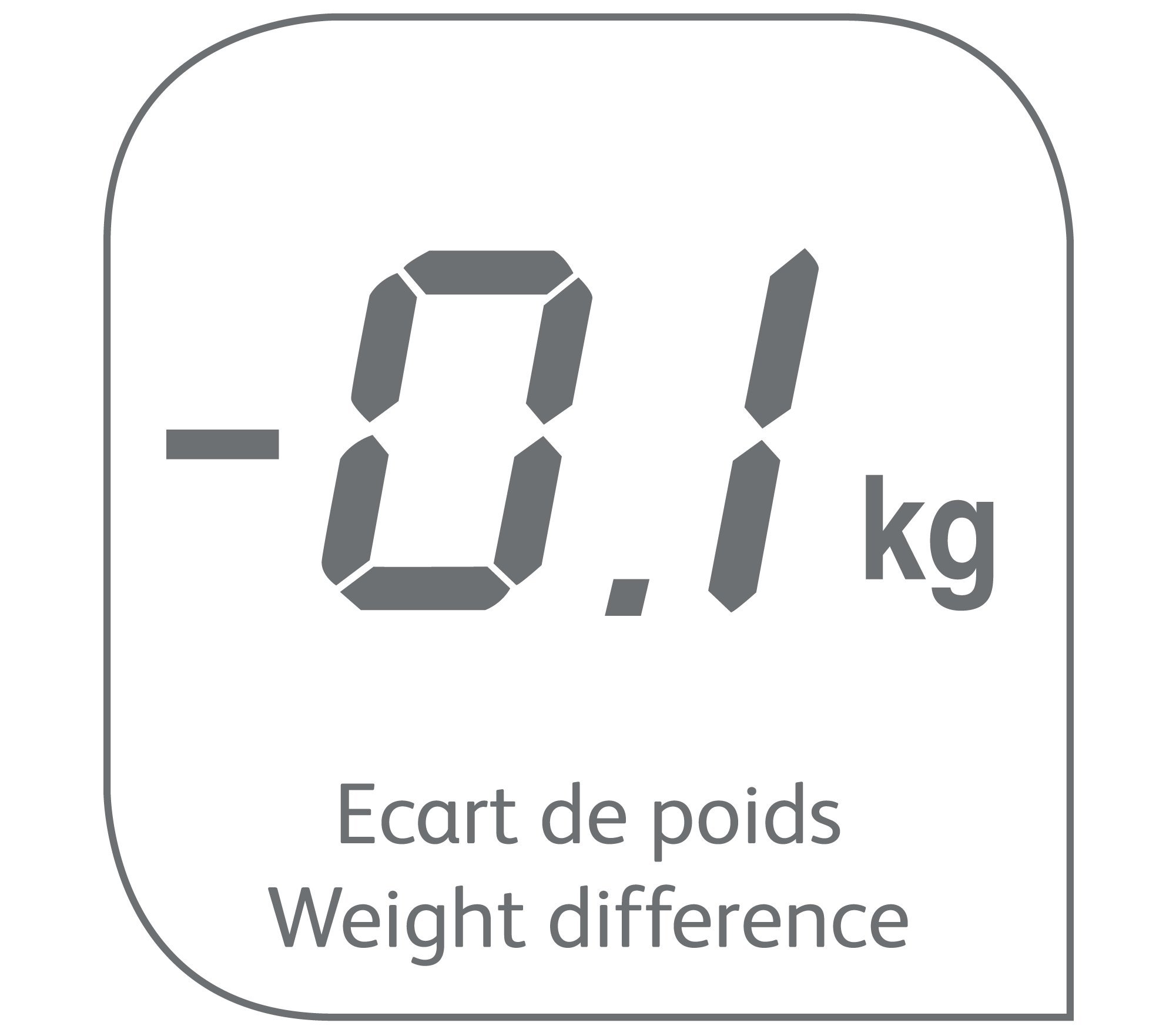 Tefal Atlantis - Báscula de baño, hasta 160 kg, graduación 100 gr, pantalla LCD, 4 memorias