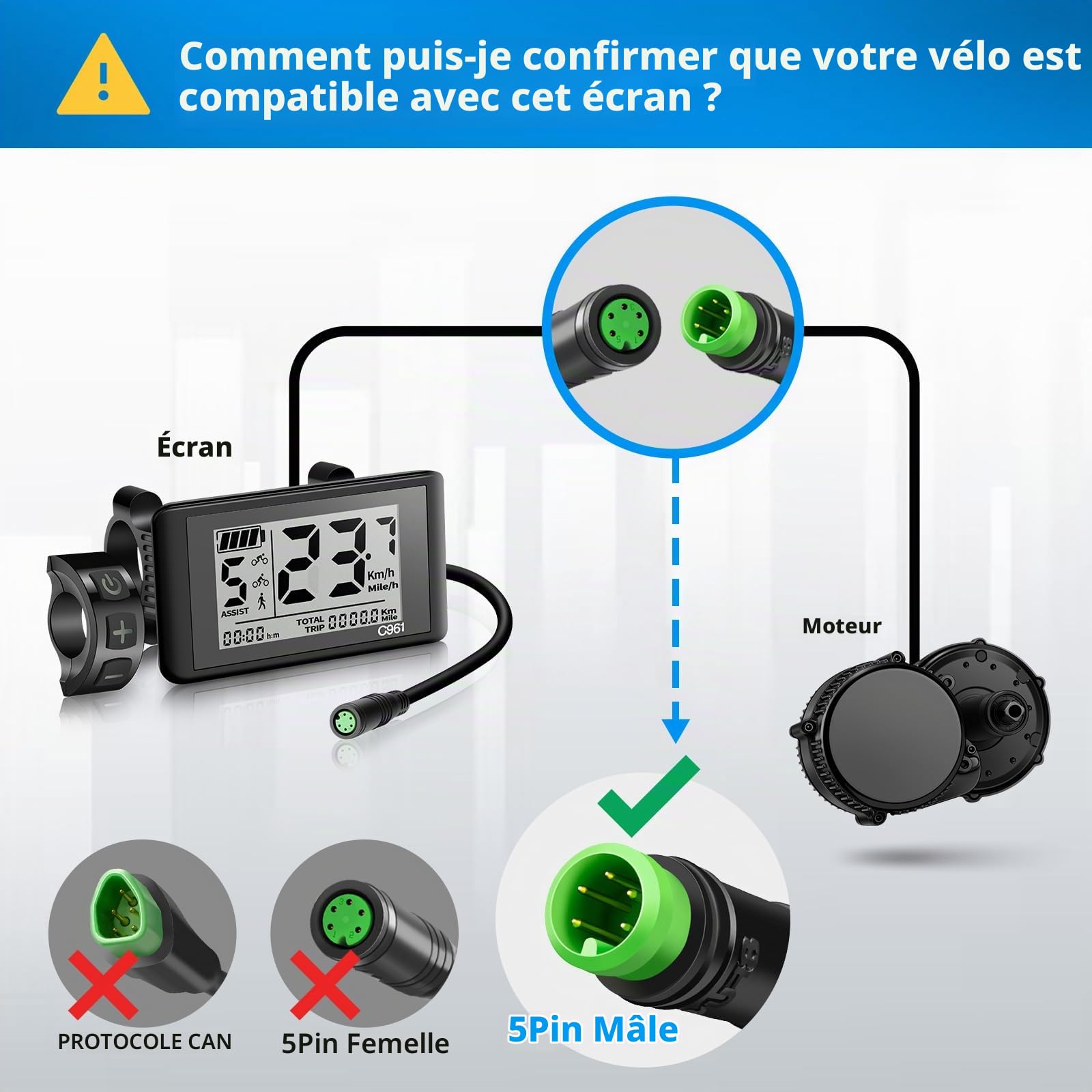 Écran de vélo électrique Femelle à 5 Broches pour Moteur Bafang | BBS01B/02B BBS HD, Compteur vitesse vélo électrique, C961, Protocole UART, IPX5, rétroéclairage auto, 9 niveaux assistance