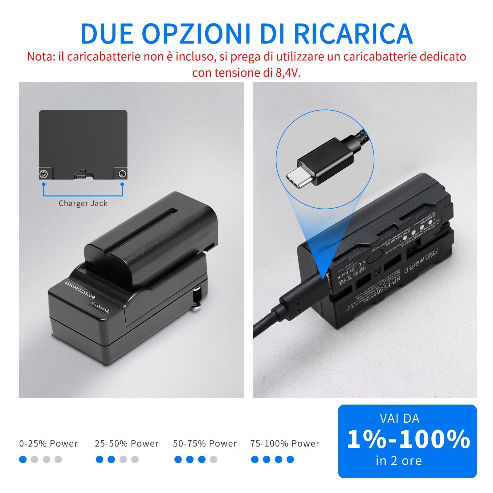 FEELWORLD 1 Pack NP-F550 2200mAh batteria di ricambio di NP-F970 F960 F950 F770 F750 F570 F550, USB-C ricarica rapida ricaricabile per luce video LED, monitor fotocamera, trasmissione wireless