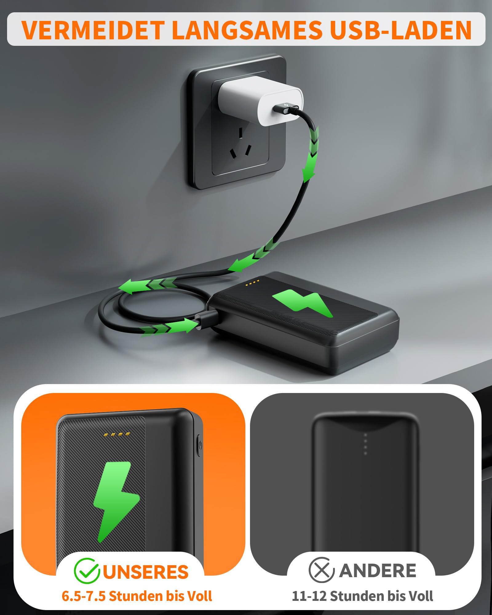 Batterie externe de mise à niveau pour gilet chauffant - 7,4 V 2 A 16000 mAh CC - Batterie rechargeable pour vestes chauffantes ORORO et Venustas - Gilets, pantalons, sous-vêtements - Avec adaptateur