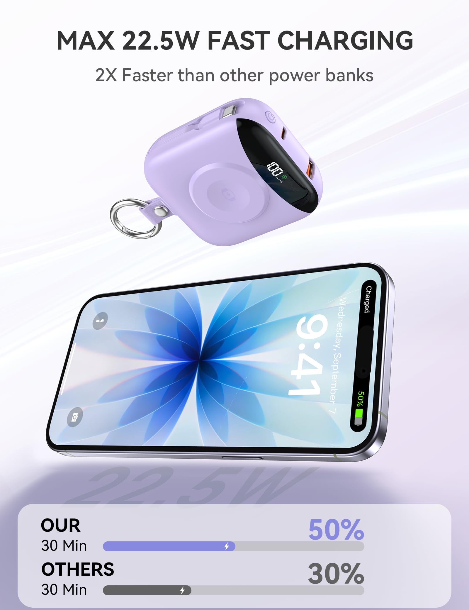 Caricabatterie portatile, 10000 mAh, 22,5 W, ricarica rapida con cavi integrati, portachiavi da viaggio con display a LED, per Apple Watch Ultra 2/9/8/Ultra/7/6/SE/5, iPhone 16/15/14/13/12, viola