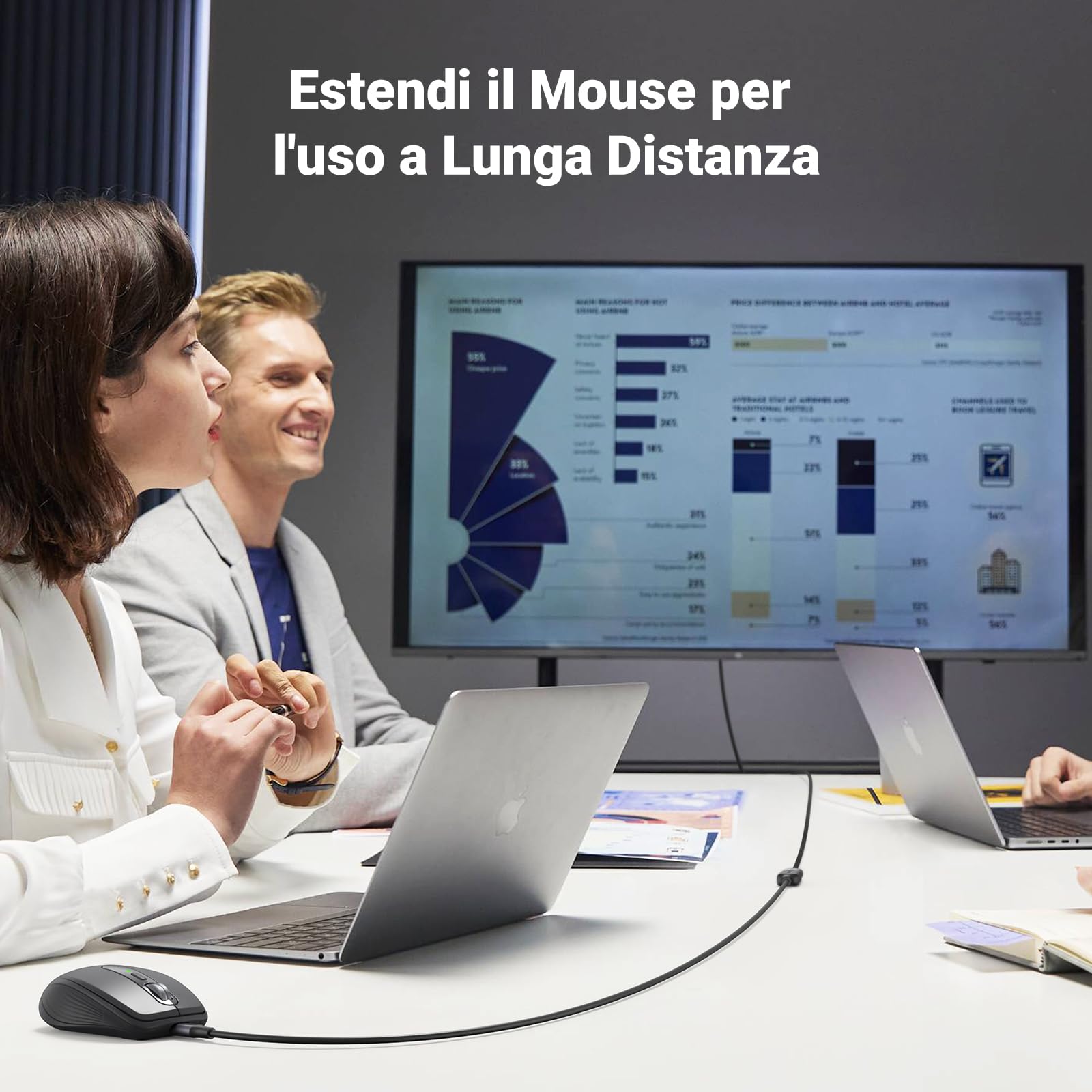 UGREEN Cavo Prolunga USB 3.0 Placcato Oro Cable Maschio A Femmina A 5Gbps per Stampante, Mouse, Tastiera, Hub, Pendrive, Controller, Occhiali VR, Unità Esterna (1M)