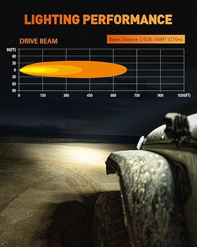 Miniatura 6 de NOVSIGHT Cápsulas LED de 4 pulgadas, luz de conducción todoterreno serie X con DRL amarillo, luces de cápsula superbrillantes con haz de conducción