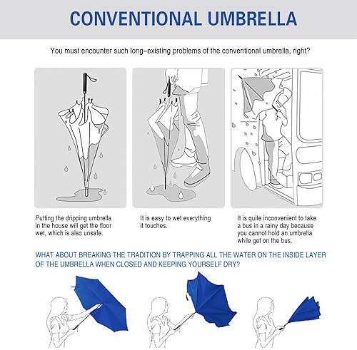 Vista 196 de SIEPASA Paraguas invertido invertido de 49/56 pulgadas, doble toldo extra grande, ventilado, resistente al viento, impermeable, paraguas de golf