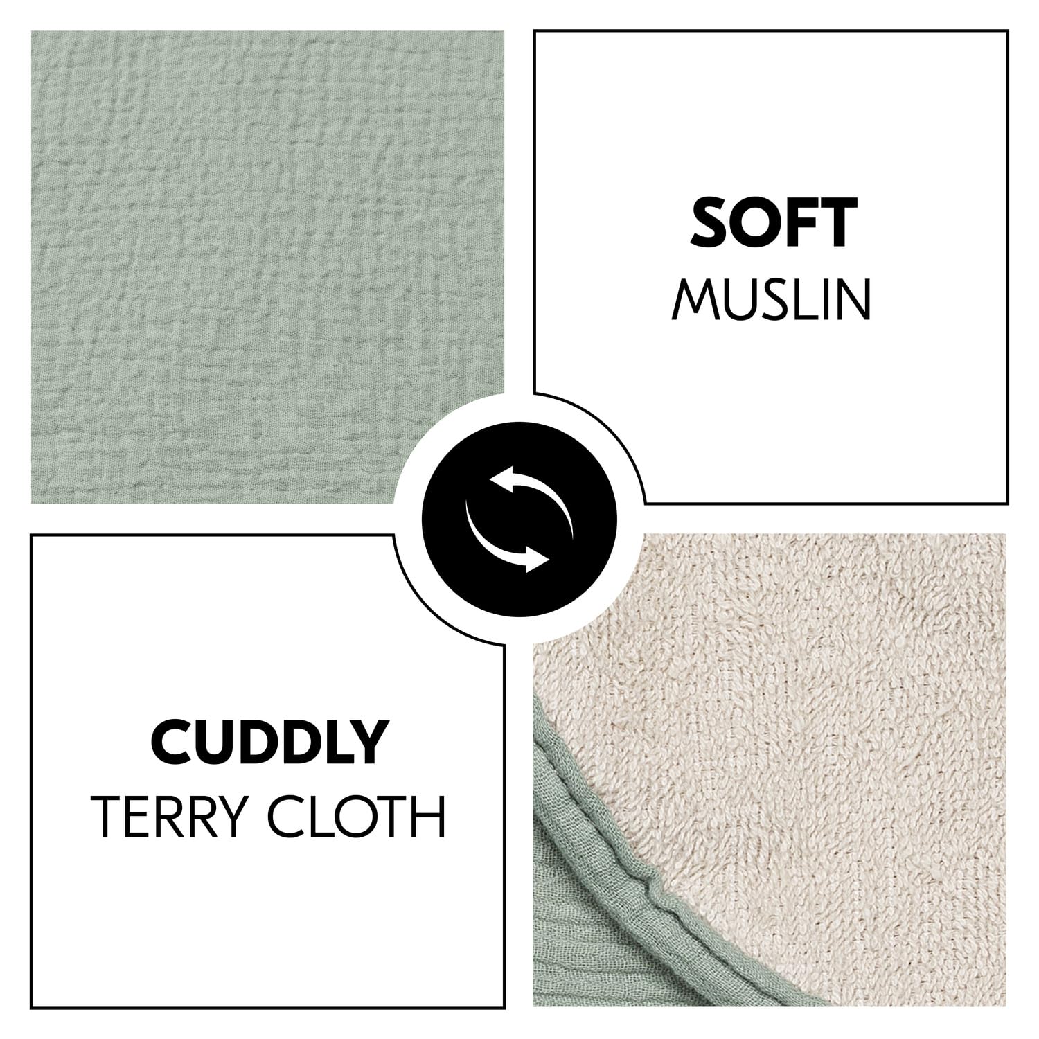 hauck 2 in 1 Changing Mat Liner & Baby Towel, Sage - Breathable Muslin Cotton & Absorbent Terry Cloth, Machine Washable, Compatible with Change N Clean Changing Mat, Unisex - Image 4
