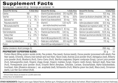 Miniatura 2 de BODi Shakeology - Proteína en polvo a base de suero Batido de superalimentos sin gluten con vitaminas y minerales Ayuda a apoyar la pérdida de