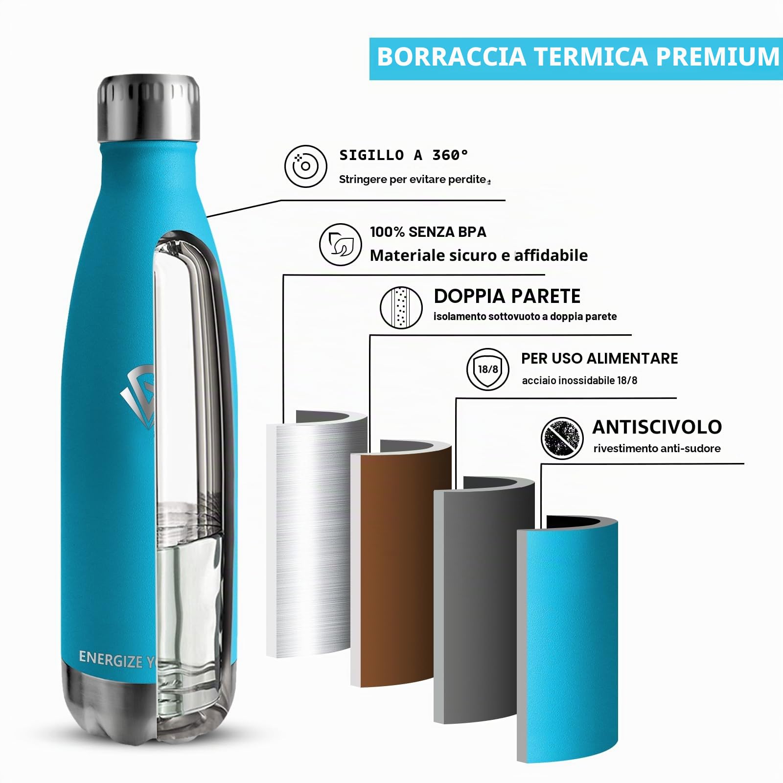 Grsta Borraccia Termica 750ML - Borraccia Palestra, Borraccia Acciaio Inox, Senza BPA, Bottiglia Termica 0.75l Senza Perdite, per Scuola, Bambini, Ufficio