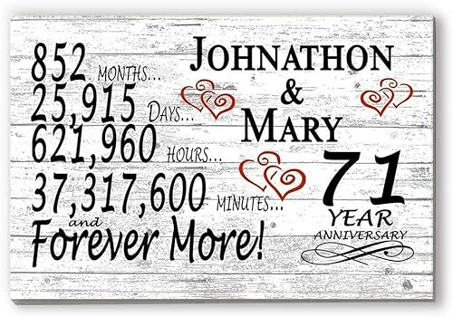 Broad Bay Letrero personalizado de aniversario del 71 años, regalo de aniversario de boda para parejas, minutos días años, madera maciza, 16.5 x