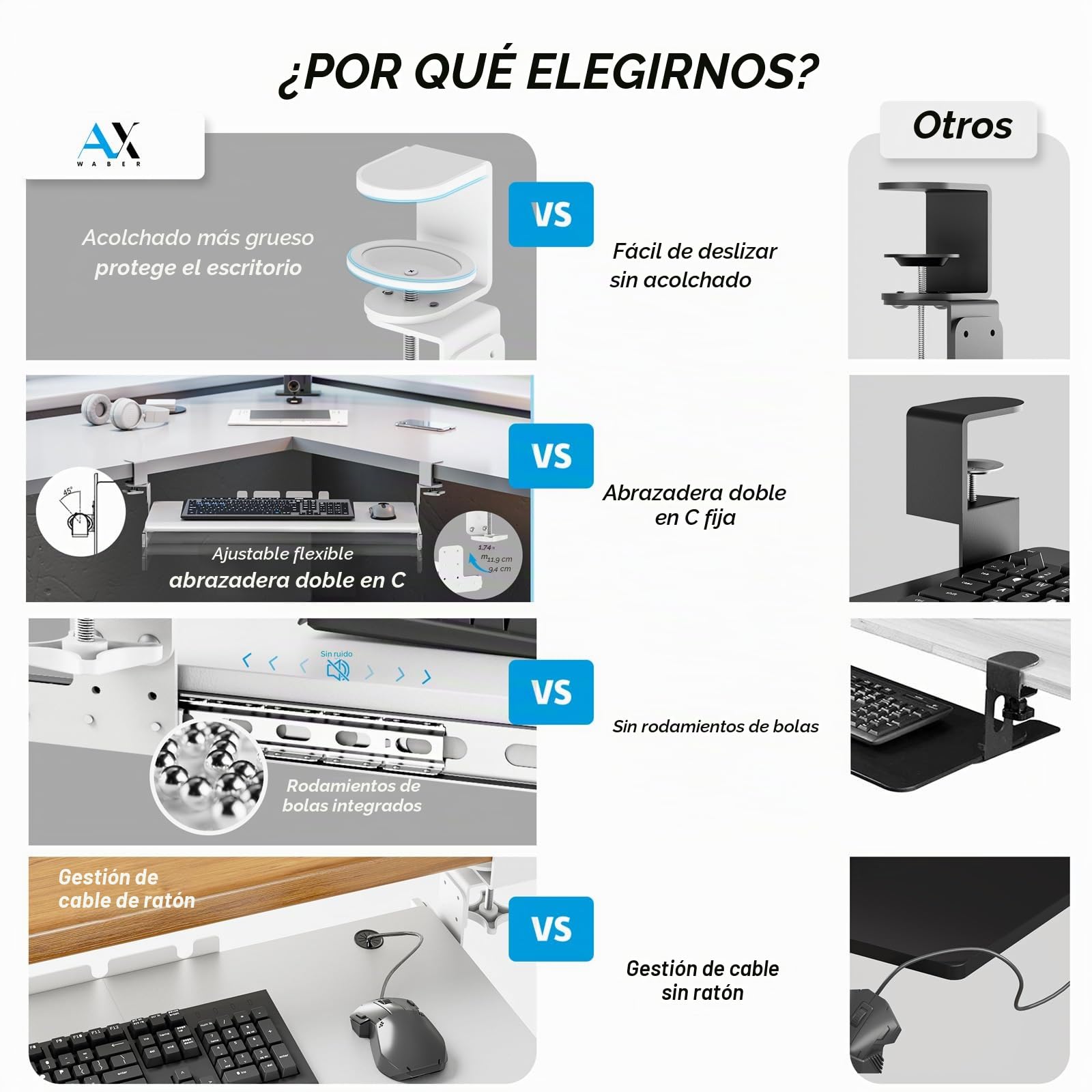 AX WABER Bandeja extraíble para teclado bajo escritorio, abrazadera tipo C, cajón deslizante 27.3" x 11", blanco