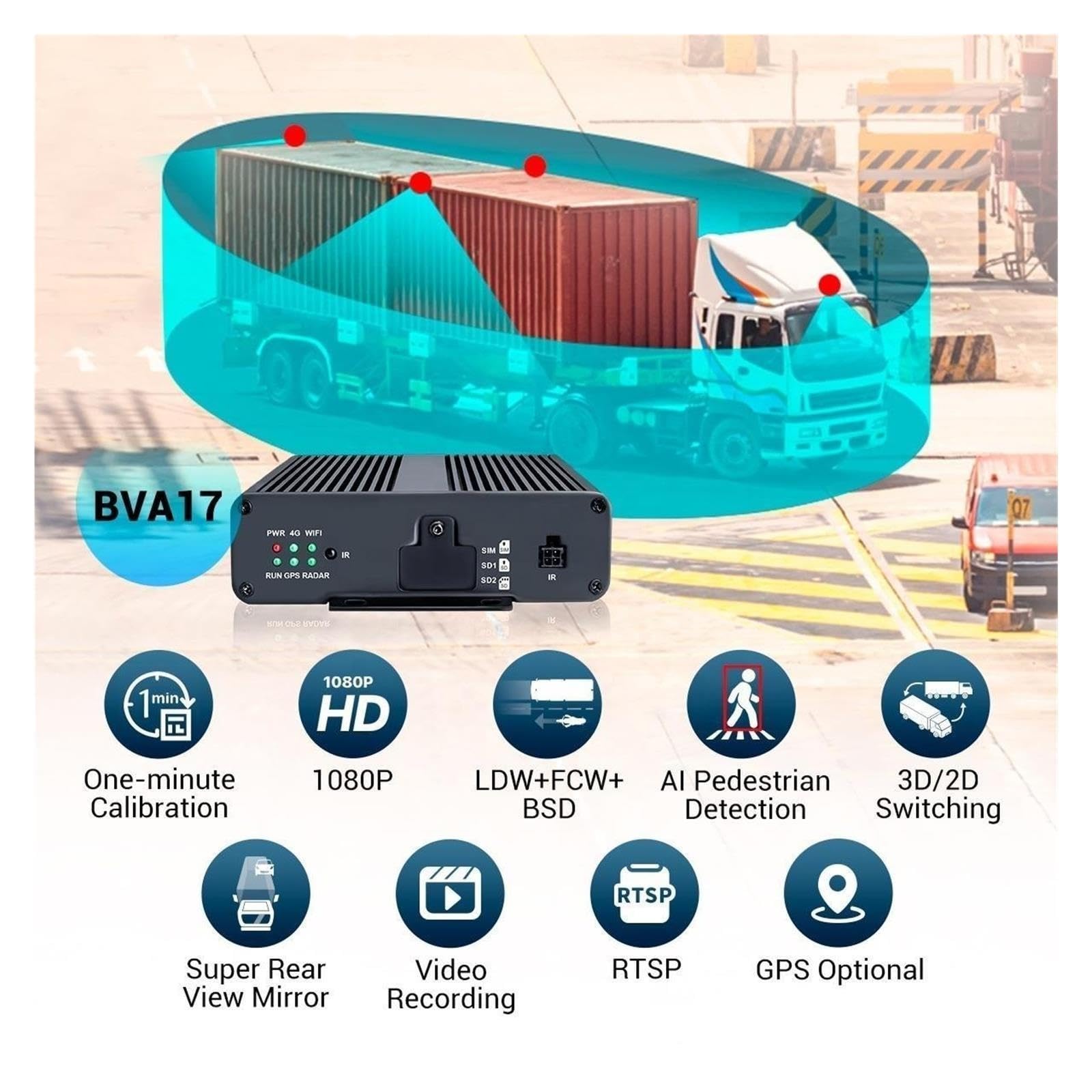 1080P 4CH 360 Bird View Truck System Bus Truck 360 Panorama