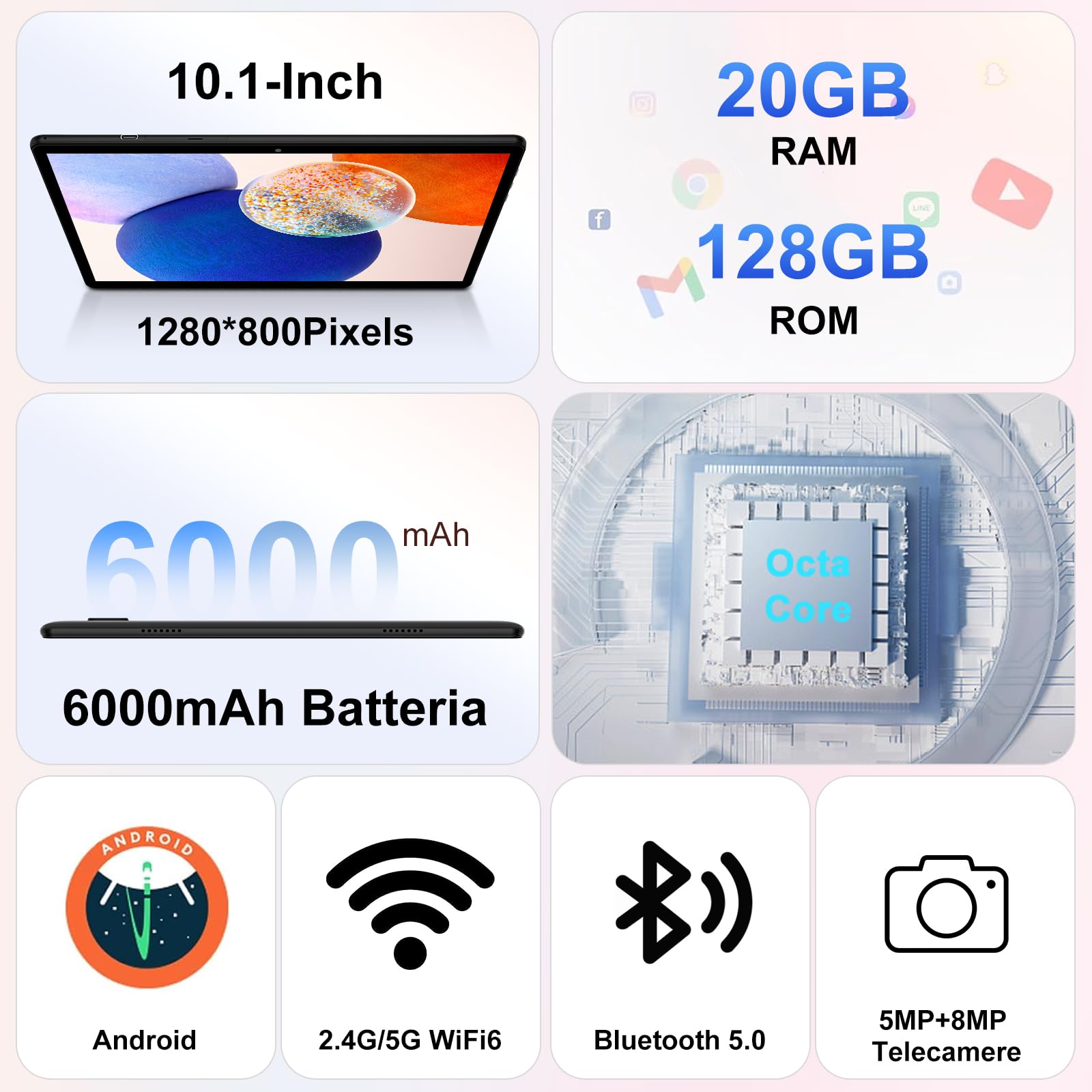 Tablet 10 Pollici Android con 5G + 2.4G WiFi 6, 20GB RAM + 128GB ROM(TF/2TB), Giochi Educativi Software (iWAWA), Octa-Core, 1080 * 800 FHD IPS, 5MP + 5MP, Bluetooth 5, 2025 Newest Tablet con EVA, Blue