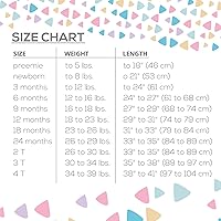 Vista 8 de Little Me 0-12/12-24 Meses Paquete Varios