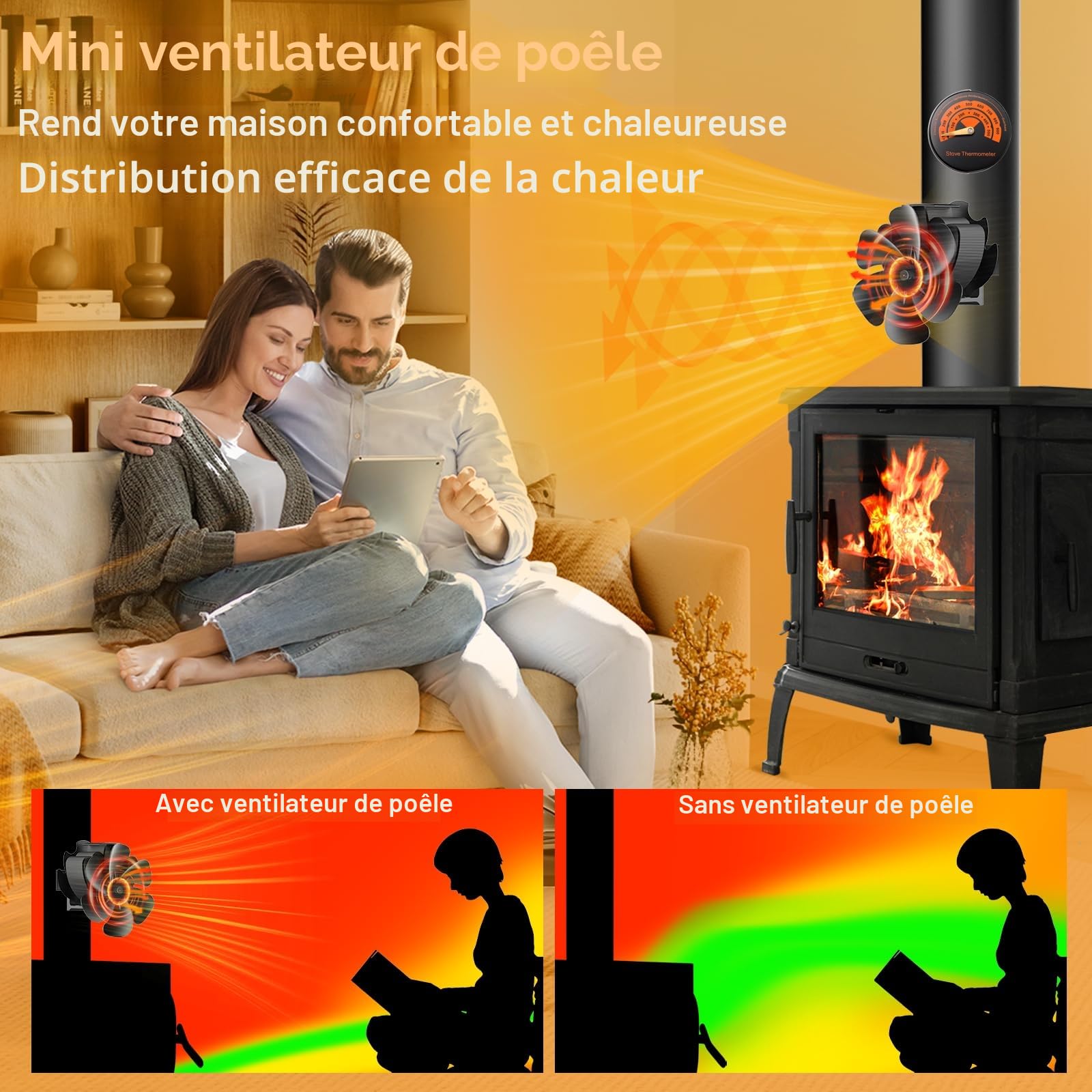 Ventilateur Poele à Bois Magnétiques avec Thermomètre, Amélioration 6 Pales Ventilateur de poêle à chaleur, écologique,Répartition Efficace de La Chaleur, Silencieux avec pour Bois/Bûches/Cheminée/Gaz