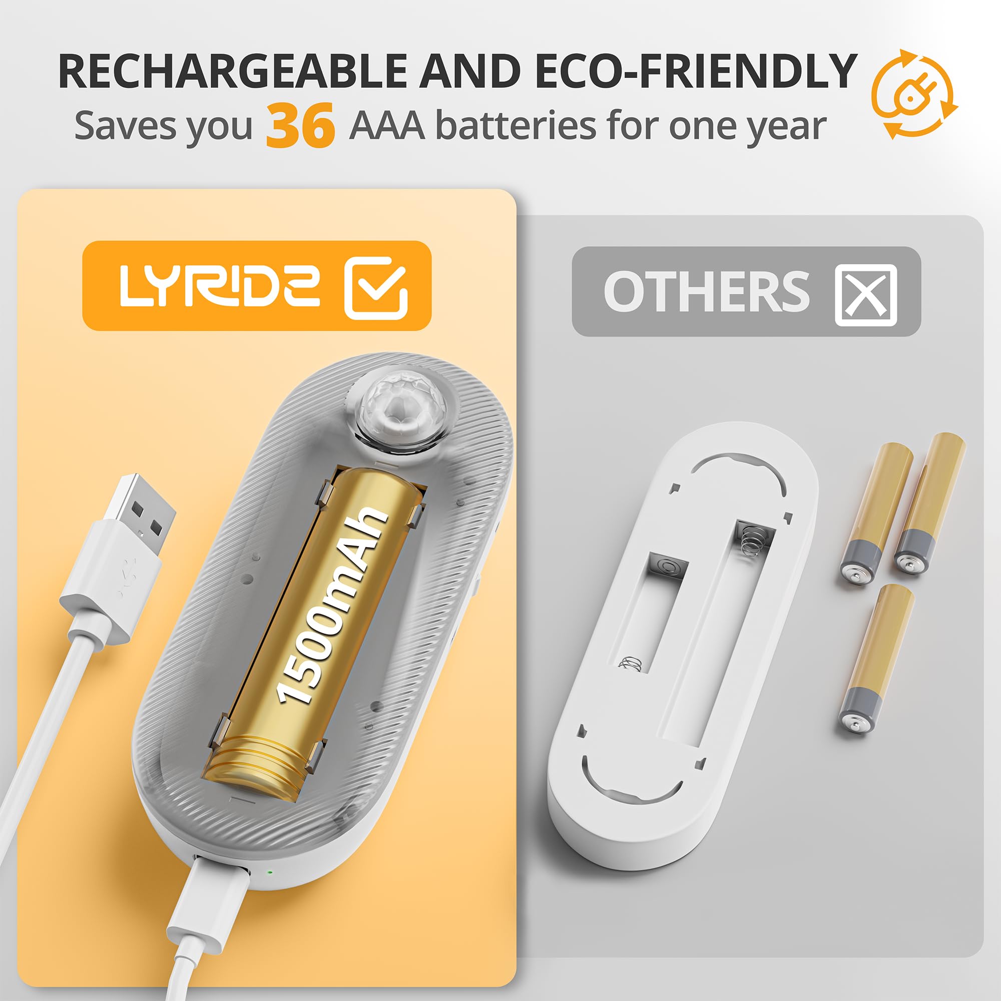 Lyridz - Luz nocturna recargable con sensor de movimiento, 1500 mAh, luces nocturnas que funcionan con pilas, luz LED de clóset, brillo regulable de 1-80 lm, para baño, cocina, escaleras, pasillo, 3