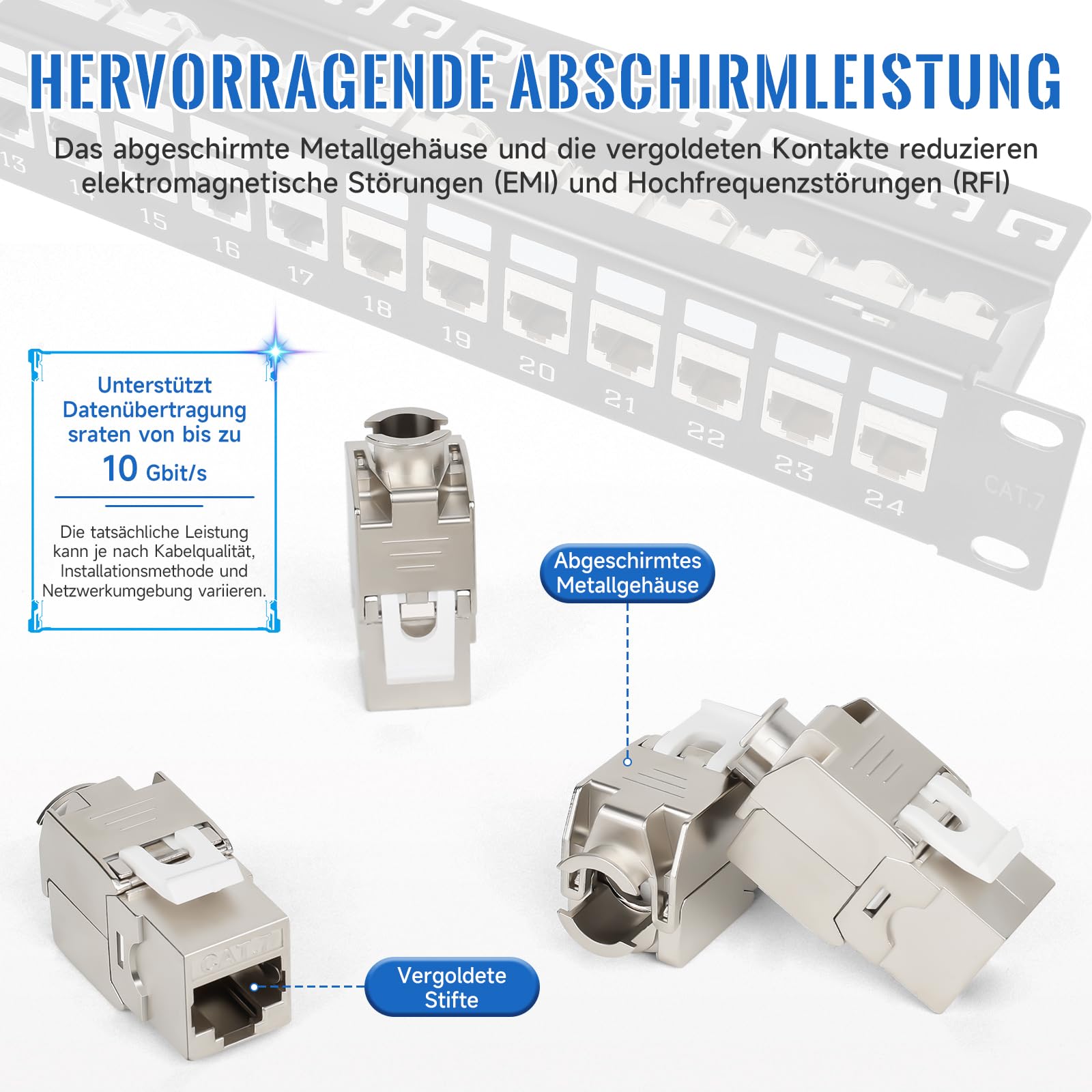 CAT 7 Patchpanel Verteilerfeld 24 Port, 19 Zoll Patchpanel Set mit 24x Cat7 Keystone Module Geschirmter, Rackeinbau RJ45 LAN Netzwerk 10Gbps/550MHz, mit EMI/RFI-Schutz und Kabelmanagement-Kit