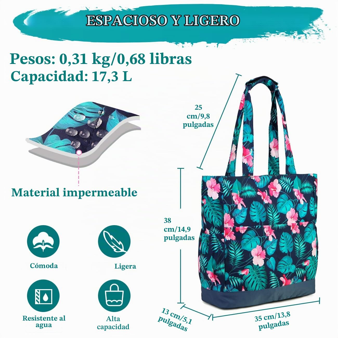 VASCHY Bolso Playa Mujer Grande XXL Familiar con Cremallera Plegable 17,3L