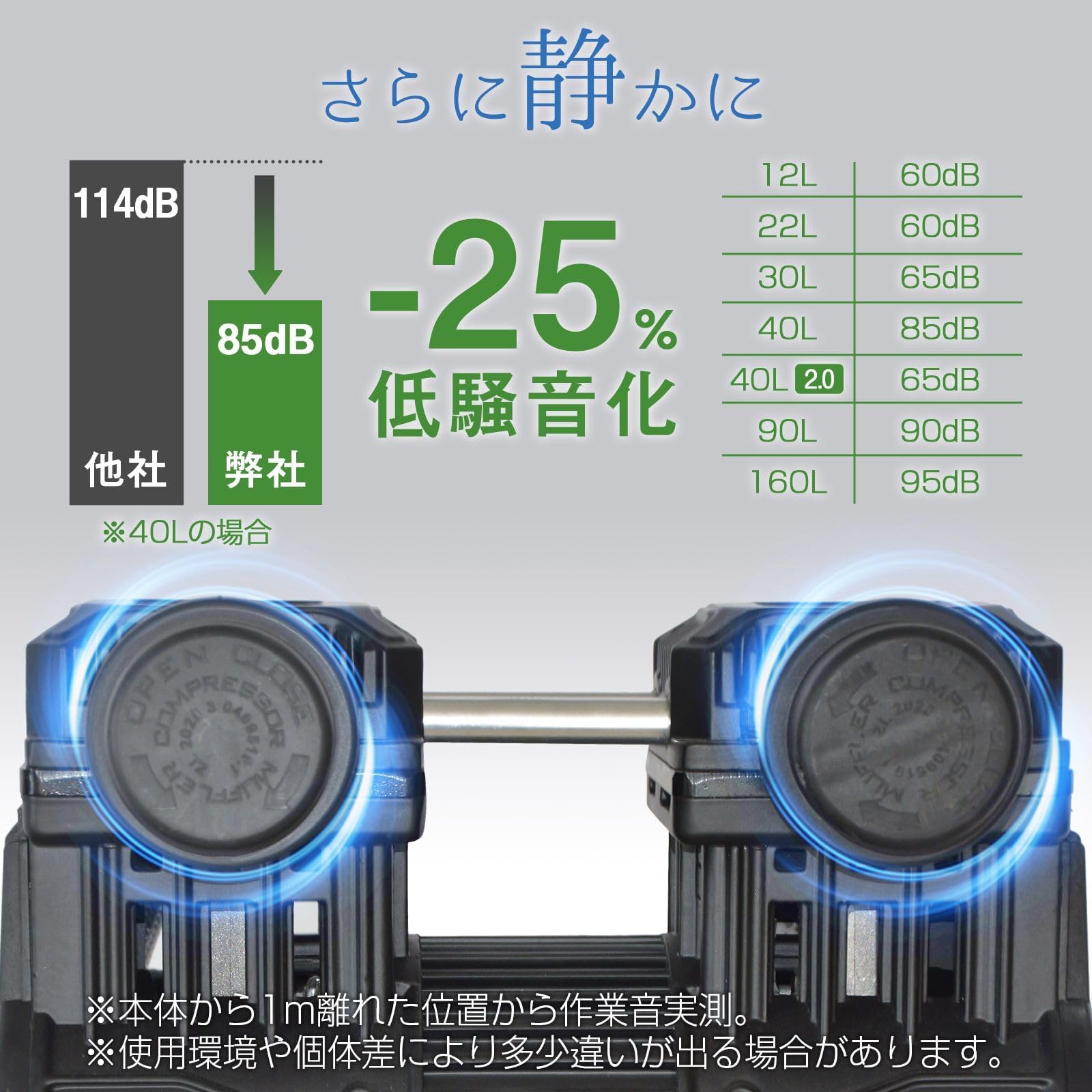 Amazon | 【静音、オイルレス、次世代コンプレッサー。】 ONE STEP