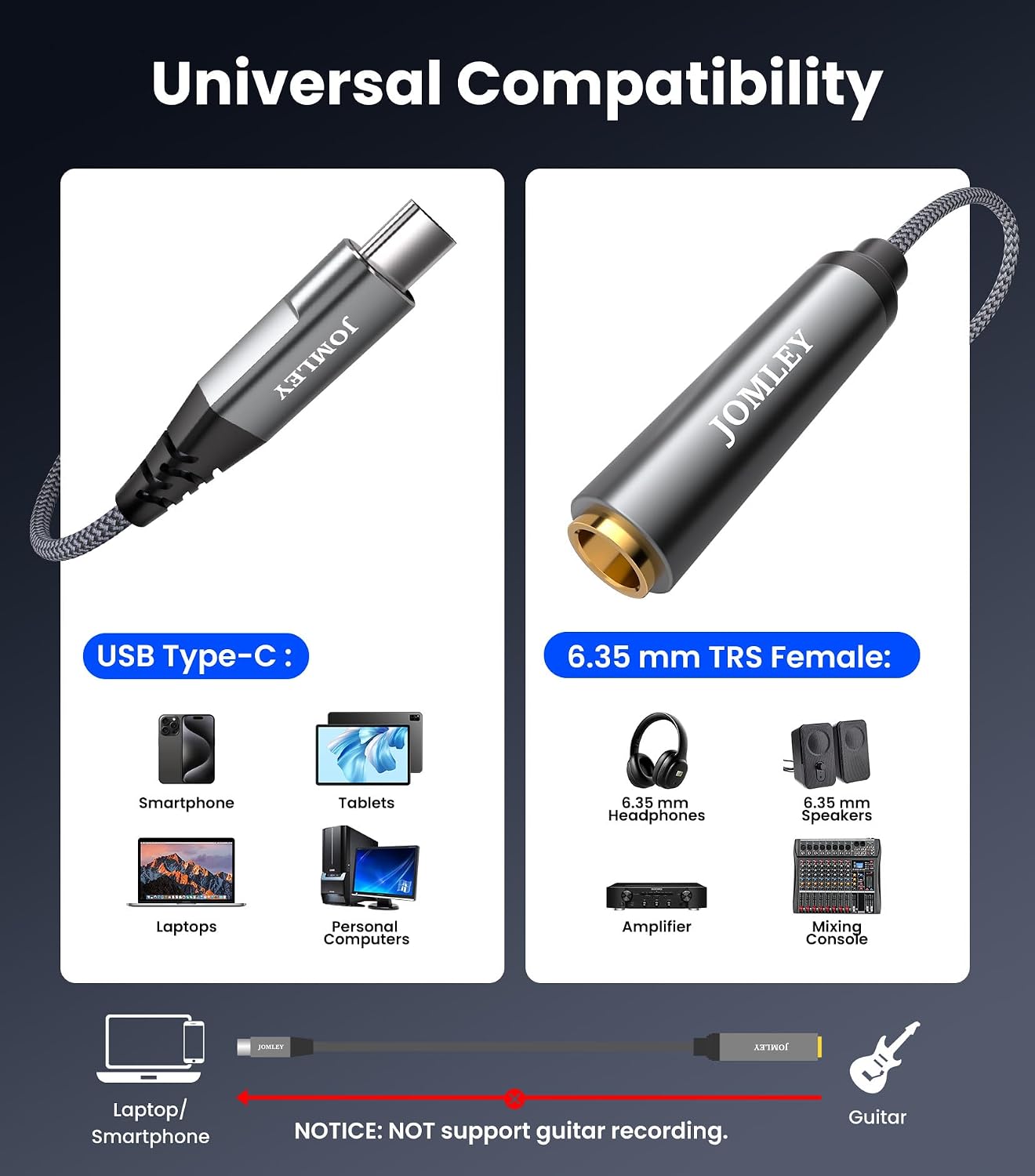 USB C to 1/4 Headphone Adapter 20CM, 1/4 Inch 6.35mm TRS Female to USB C Stereo Jack Headphone Adapter Cable for Amplifiers, Mixers, Home Theater, Smartphones, Laptops
