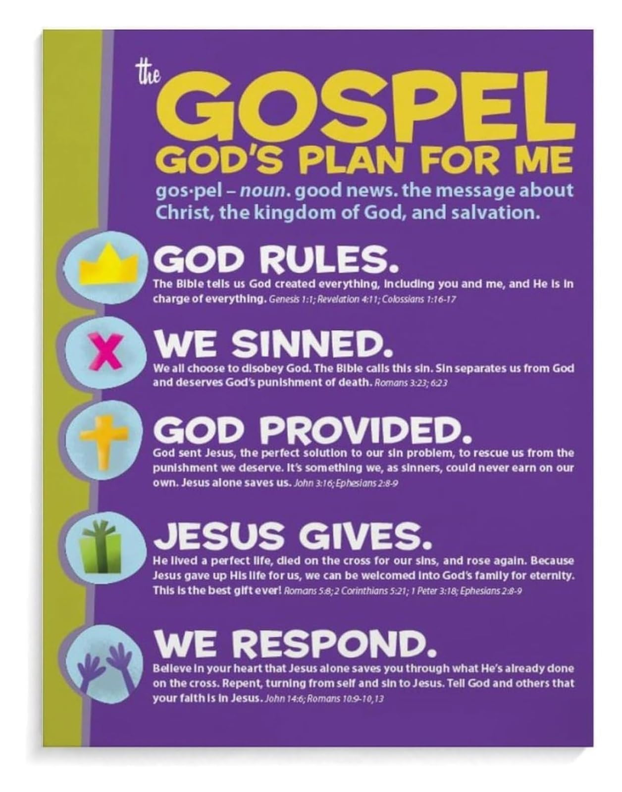 NWPNLXEA Trust in Gods Plan Uplifting Quote Canvas Wall-Art Poster for Christian Household or Office Decor Unframed,16x24inch(40x60cm)