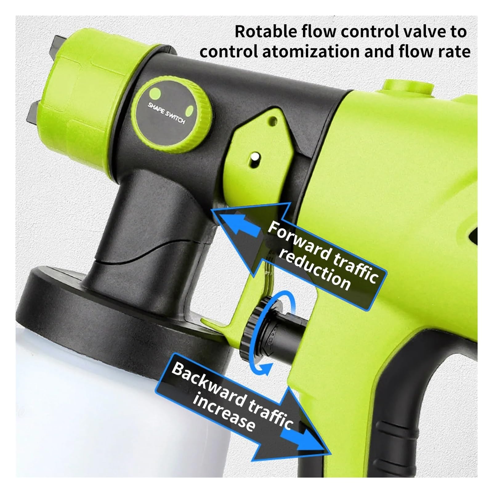 Spruzzatore di vernice senza fili Spruzzatore di vernice senza fili Motore potente regolabile Pistola for verniciatura elettrica con ugello Pistola for verniciatura portatile(Groen)