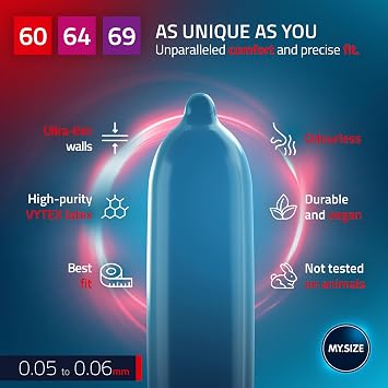 MY.SIZE PRO Condom Size 5,6,7-60,64,69 mm, 3x3 Condoms - Perfect fit and a Suitable Size for Everybody