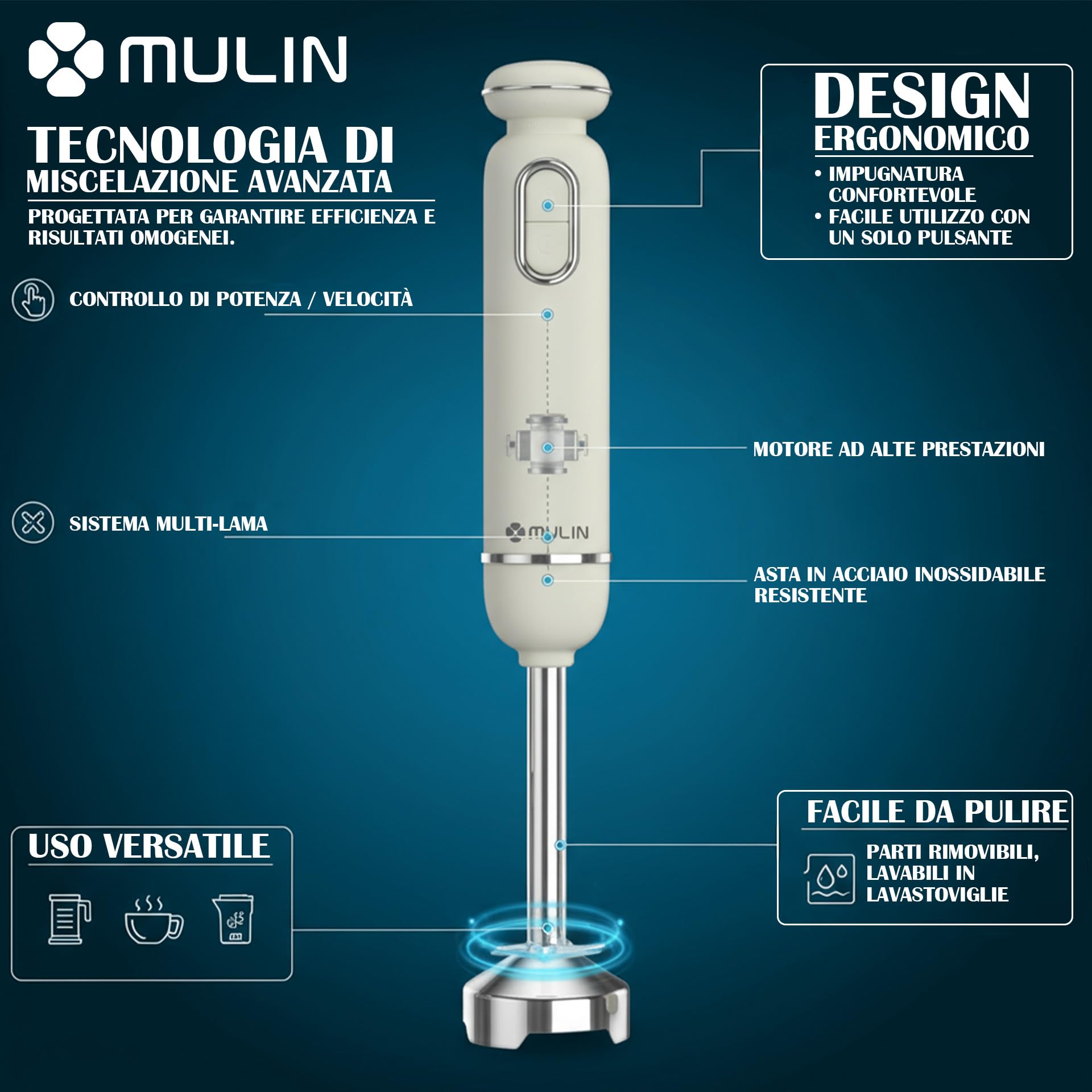 MULIN Frullatore a Immersione 4 in 1, 600W con Velocità Regolabile e Protezione Anti-Schizzo, Include Frusta, Bicchiere e Tritatutto, Ideale per Zuppe, Salse e Frullati in Cucina