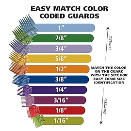 Wahl Clipper USA Color Pro Complete Haircutting Kit with Easy Color Coded Guide Combs - Corded Clipper for Hair Clipping & Grooming Men, Women, & Children - Model 79300-1001M