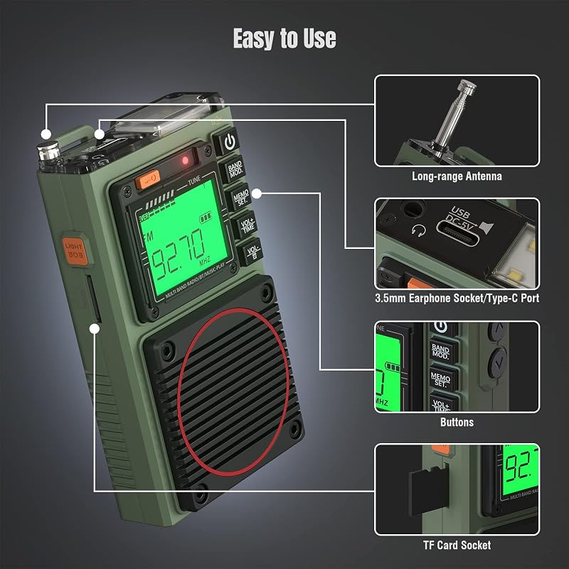 Raddy RF75A Hordozható Rádió APP Vezérléssel - AM/FM/VHF/SW Vevő Bluetooth Funkcióval, Újratölthető Zsebrádiós 3M Antennával