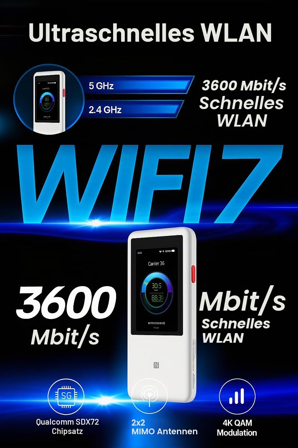 ZTE U60 mobiler Hotspot Router 5G WIFI - weiß Frequenzbänder: 5G:n1/ n3/ n7/ n8/ n20/ n28/ n38 PC3 n40/ n77/ n78 PC2 4G:FDD-LTE:B1/ B2/ B3/ B4/ B7/ B8/ B20/ B28 PC3 TDD-LTE:B38/ B40/ B42/ B43 PC3 3G:B