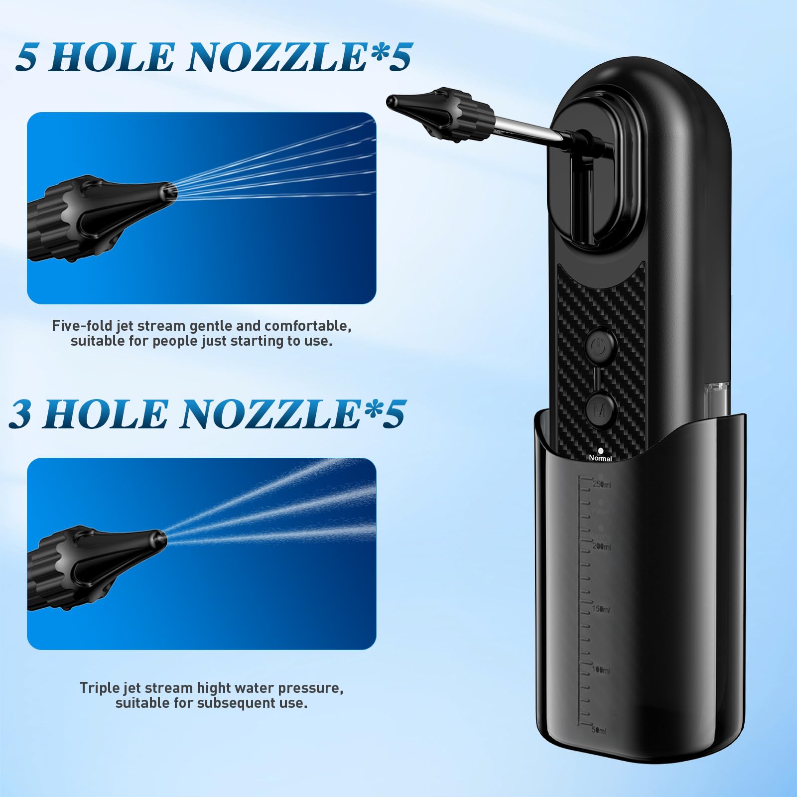 Limpiador de Oídos Eléctrico, Removedor de Cerumen con 5 Modos de Limpieza, Sistema de Irrigación Auditiva con Pantalla LCD, IPX5 Impermeable, Depósito de 250ml, Recargable USB-C