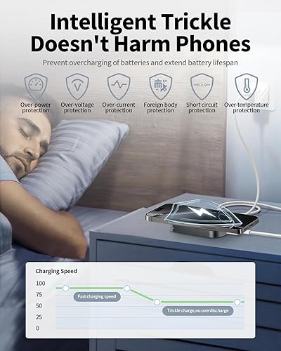 Miniatura 4 de Cargador inalámbrico de 15 W, almohadilla de carga rápida para MagSafe compatible con iPhone 16 Pro Max16 Pro1616 Plus15141312, cargador magnético