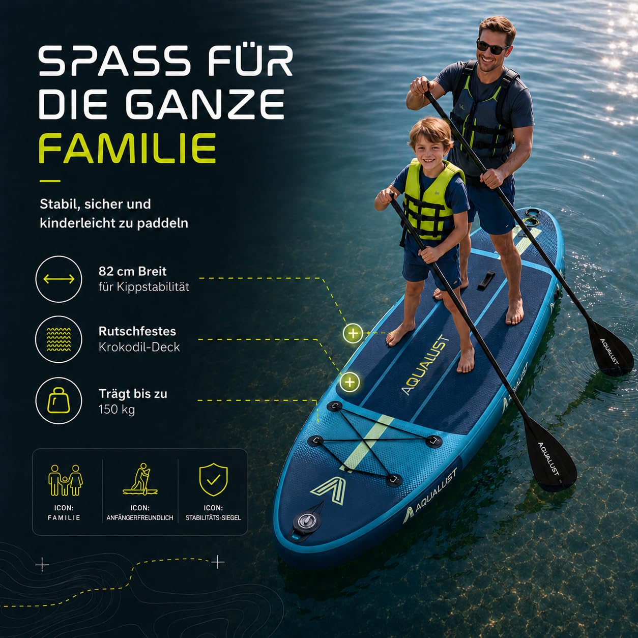 SUP Board aufblasbar Paddel Standup Paddle Stand Up Paddling | 365×84×15cm, 170 kg Traglast, Türkis, Boardset mit Pumpe, Finne, Leash und Rucksack