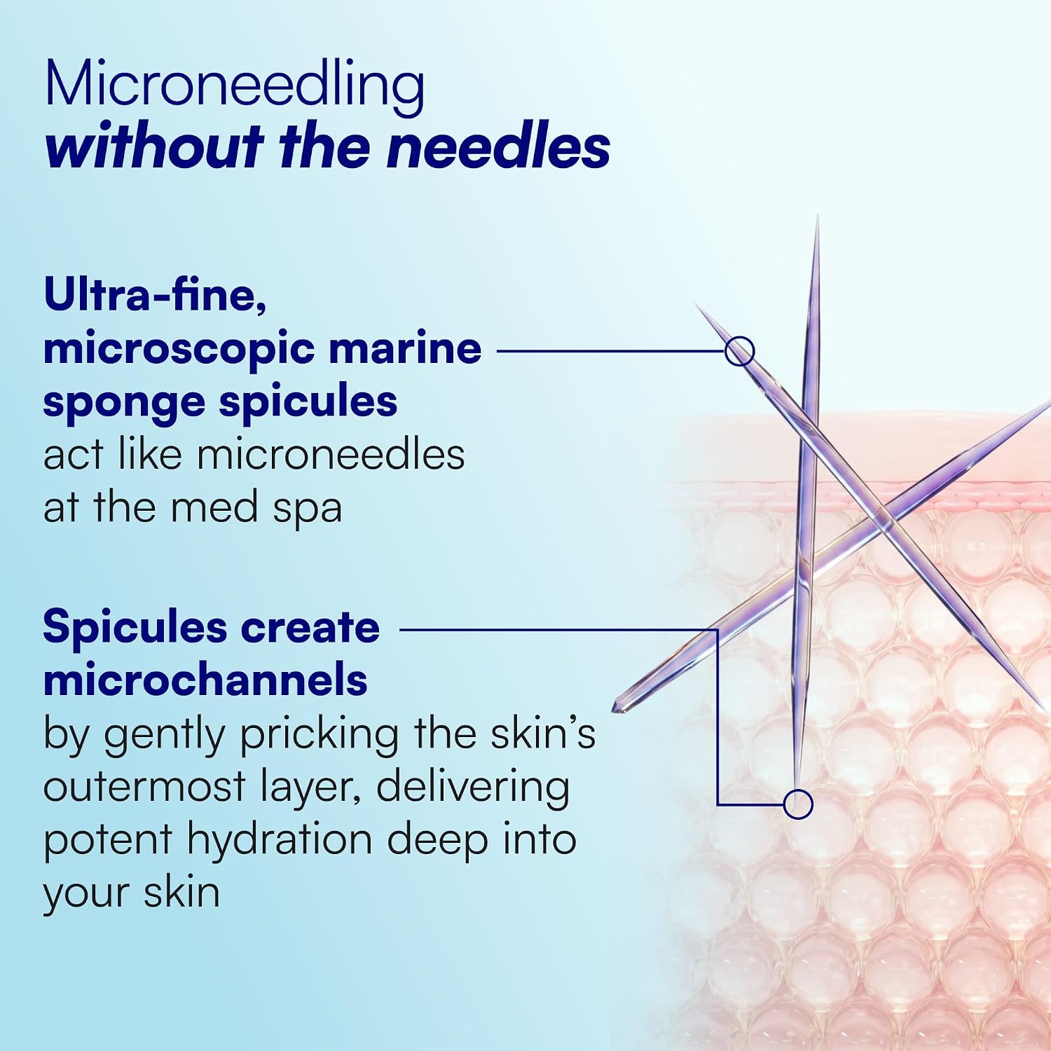 Bliss Pro™ Microneedling Gel Face Mask with Marine Sponge Spicules, Plant-Derived Exosomes & Vegan Peptides, Hydrating Hydrogel Mask for Glowing, Smooth, Elastic-Looking Skin, 5ct