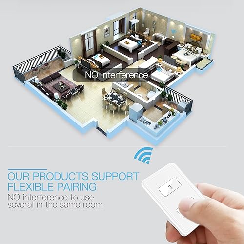 Miniatura 6 de LoraTap Mini adaptador de enchufe de control remoto inalámbrico (paquete de 2) con control remoto, interruptor de pared de 2 canales, rango de