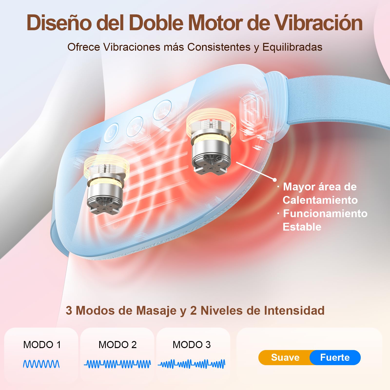 Comfytemp Almohadilla Térmica Menstrual de Grafeno, Cinturón Masajeador Portátil con 3 Modos de Vibración y 2 Niveles de Intensidad, Capacidad de 2500mAh, Regalo Ideal para Madre y Seres Queridos