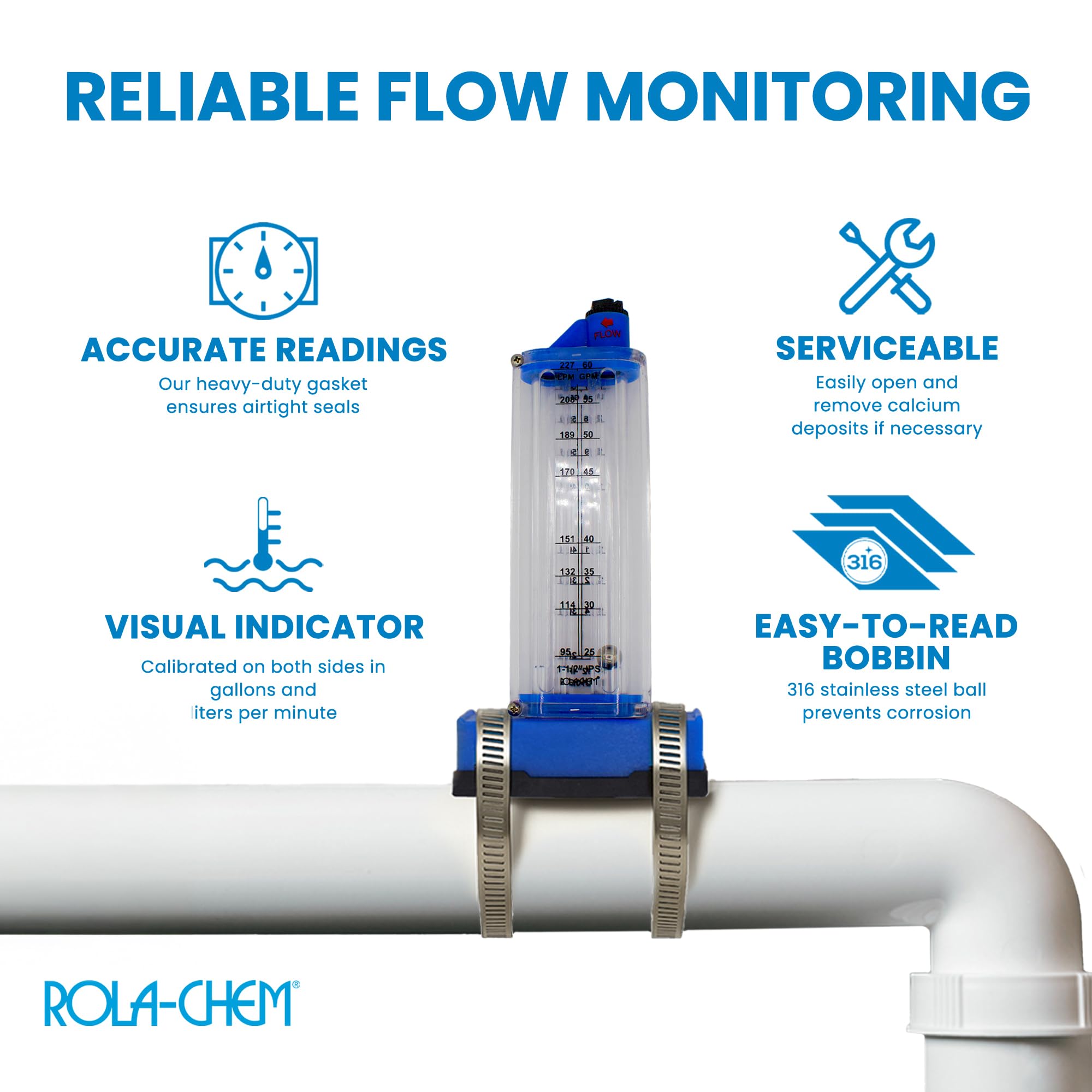Pool Flow Meter 2 Inch