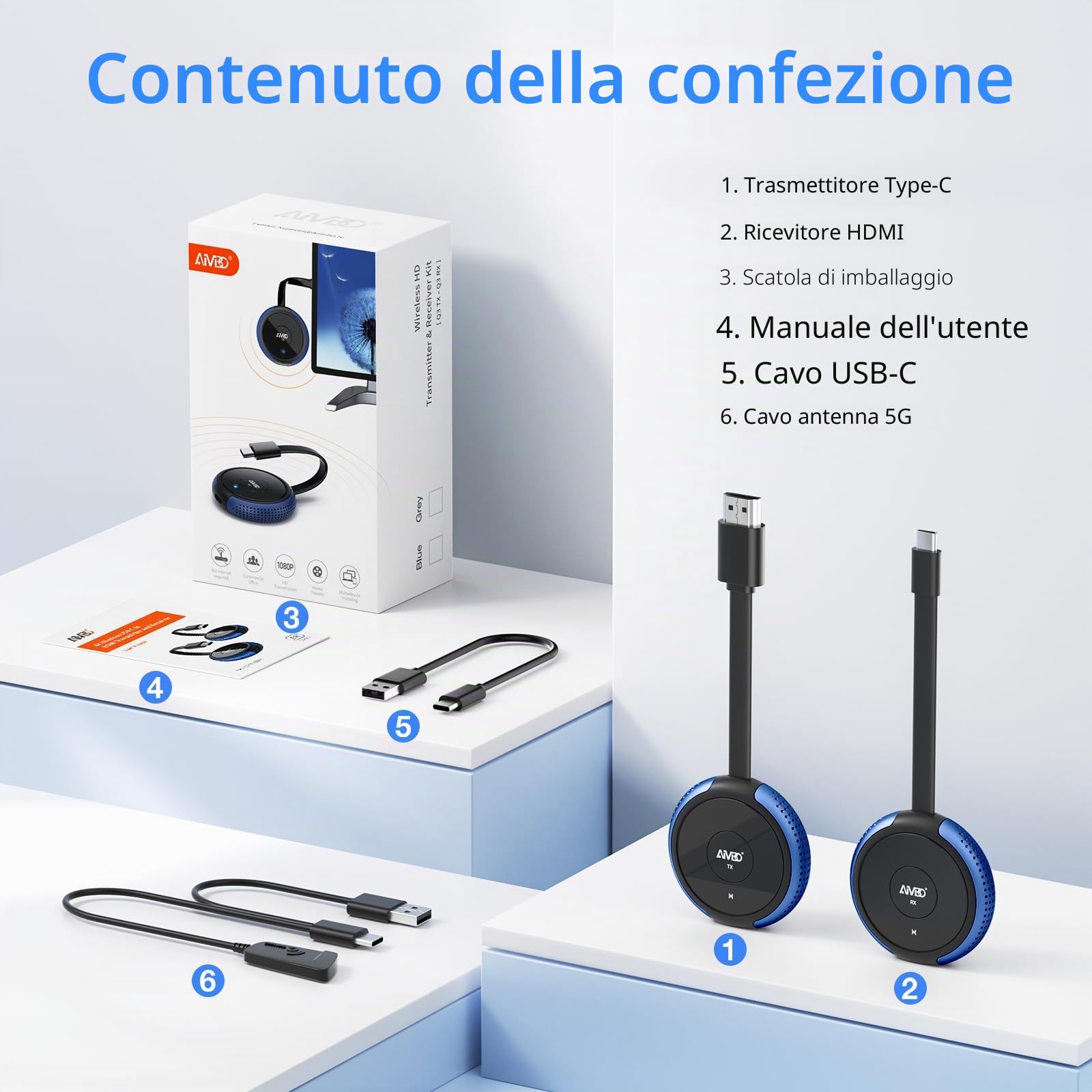 Trasmettitore USB C Wireless e Ricevitore HDMI, Adattatore Display AIMIBO 5G HDMI per Streaming Video da MacBook, iPad, iPhone 15/16, Camera a HDTV, Monitor, Nessuna app/Bluetooth Necessaria