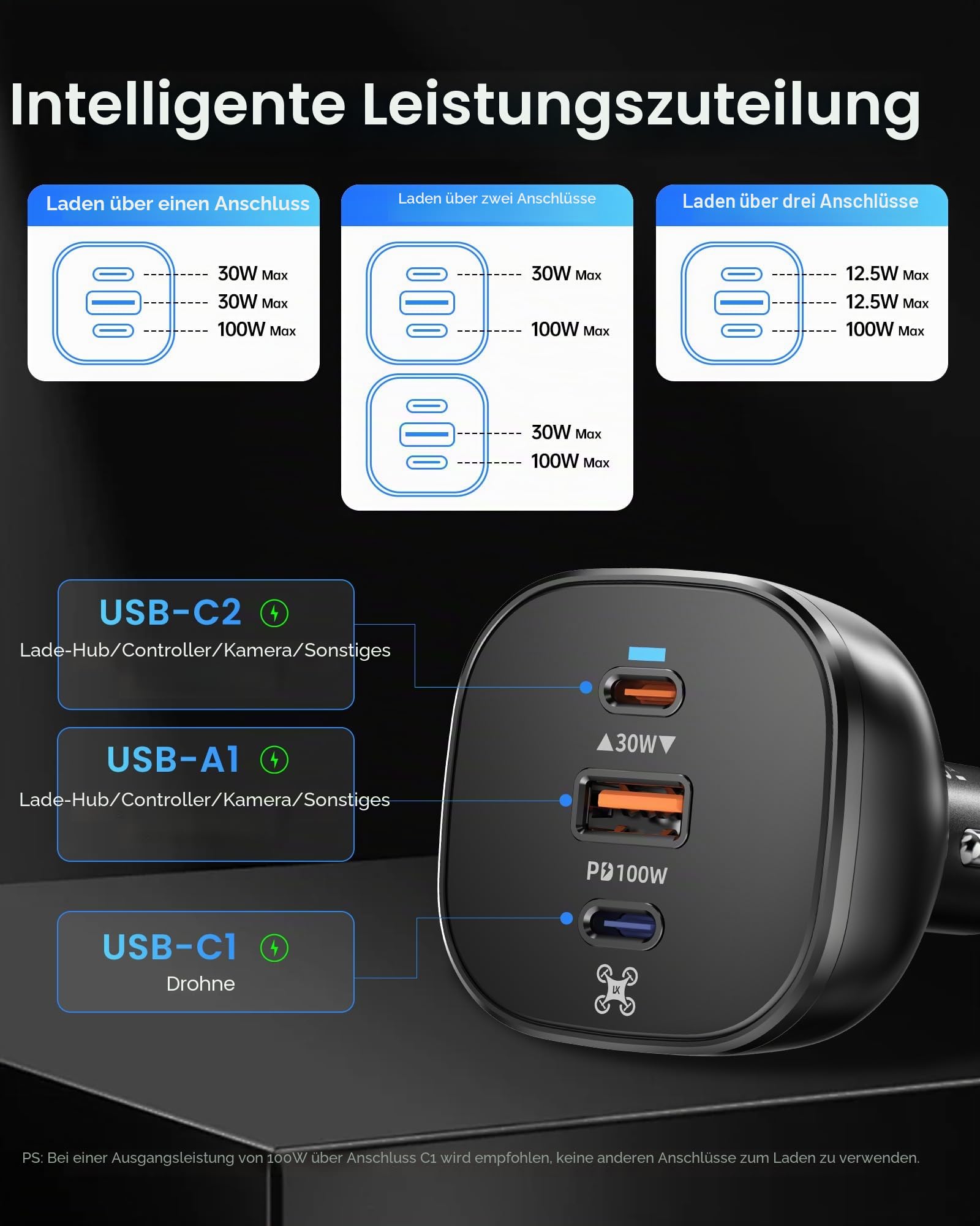 LKTOP 130W Drohne Auto Ladegerät Zigarettenanzünder für DJI, 3-Port USB-C/USB-A Kfz Ladegerät, Car Charger für DJI Mini/Air/Mavic 4 Pro/Mavic 3/Avata/Flip/Neo Series Drohne, Lade-Hub, Controller