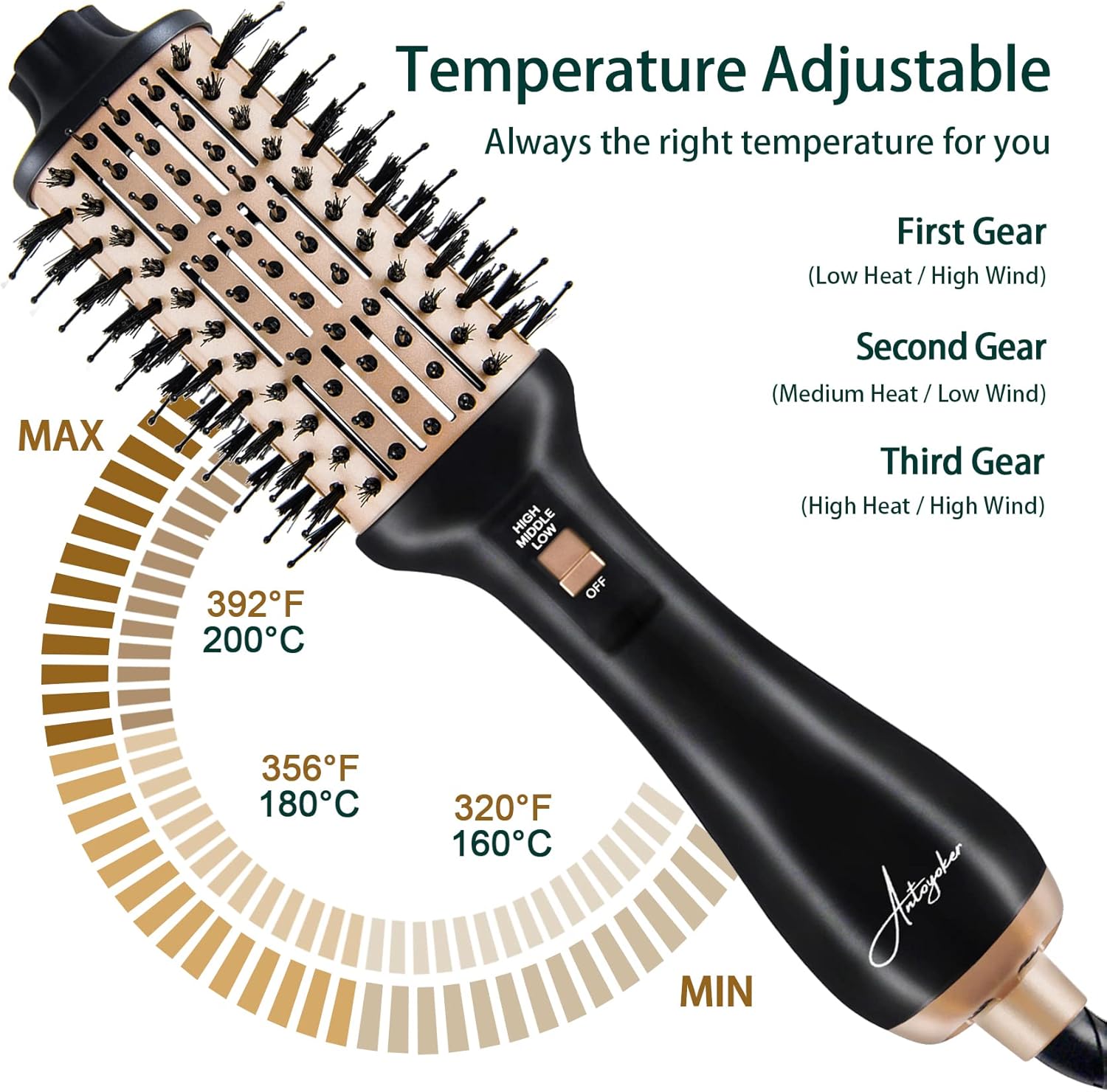 Blow Dryer Brush, Antoyoker 4 in 1 One Step Hot Air Hair Brush and Volumizer with Negative Ions for Straight and Short Long Hair, Professional Ceramic Coating for Easy Salon Styling at Home : Beauty & Personal Care
