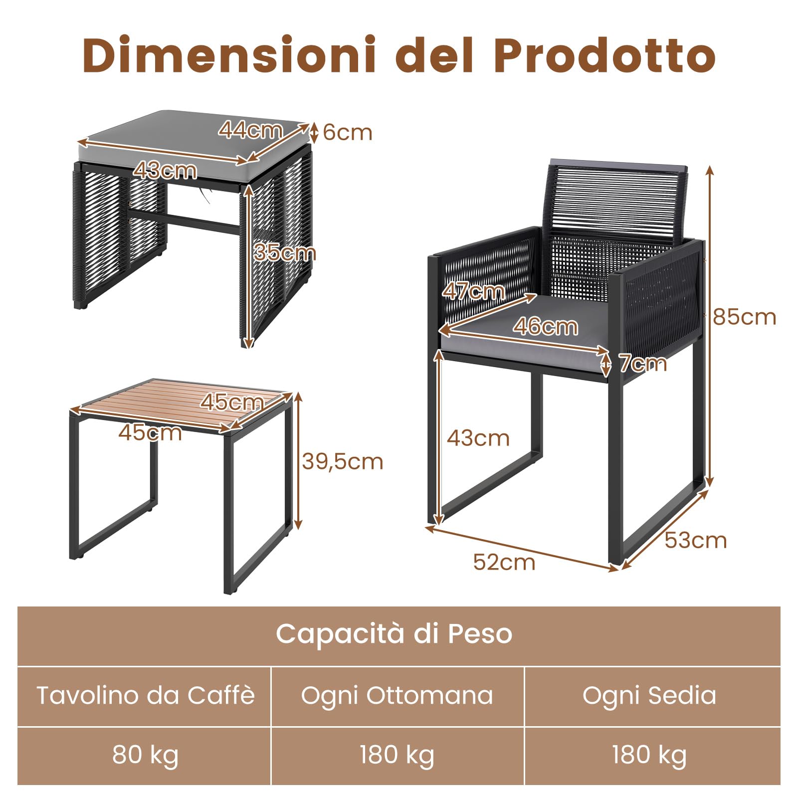 COSTWAY 5 Pezzi Set da Esterno in Rattan PE con Cuscini | Set Mobili da Giardino con Sedie Poggiapiedi e Tavolino da Caffè, Poltrone Lounge Salvaspazio per Balcone, Piscina e Cortile