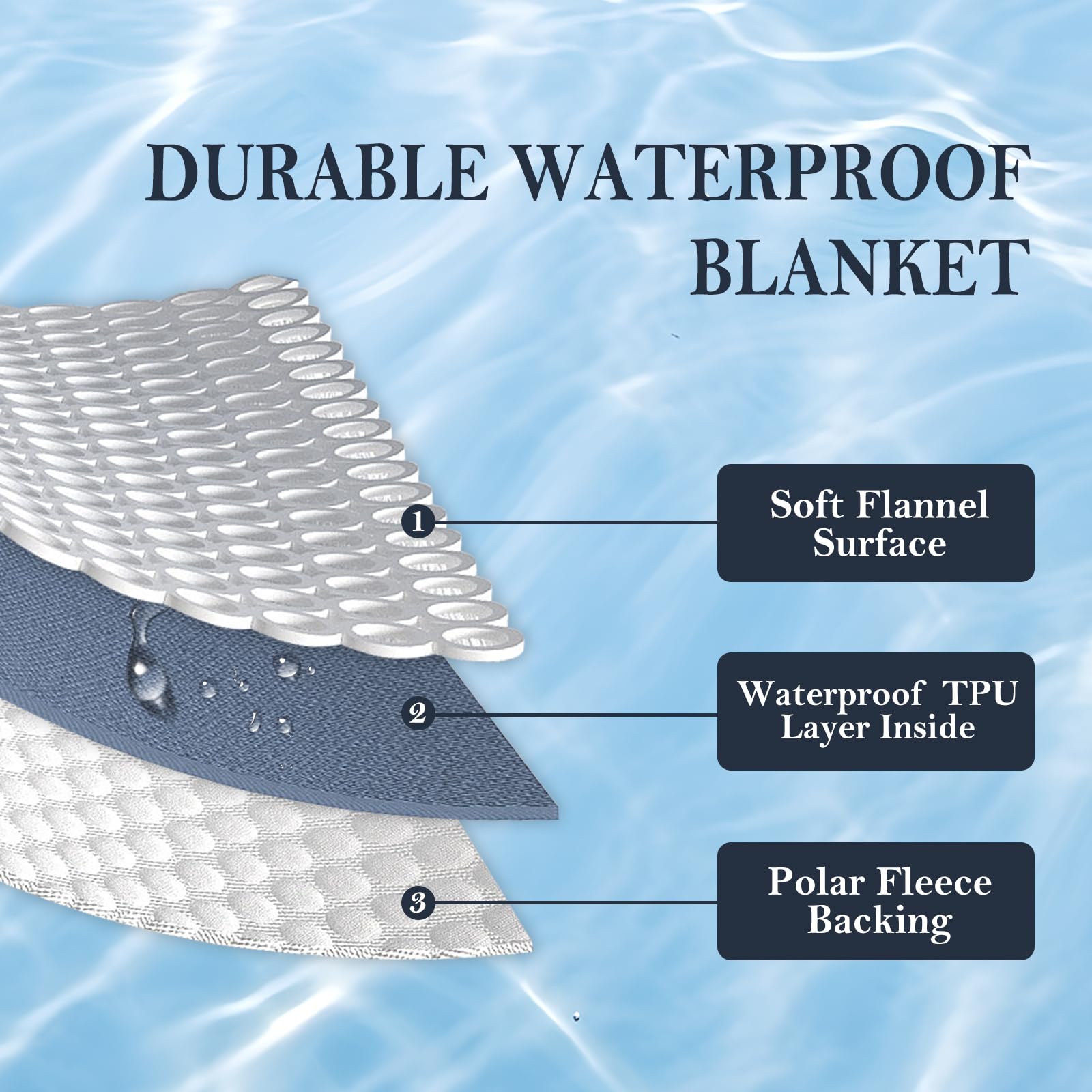 Yaning Waterproof Blanket 152x203cm for Adults Reversible Waterproof Bed Cover for Dogs Cats Pets Soft Leakproof Blanket for Bed Couch Sofa Furniture Protector Grey/Light Grey - Image 2