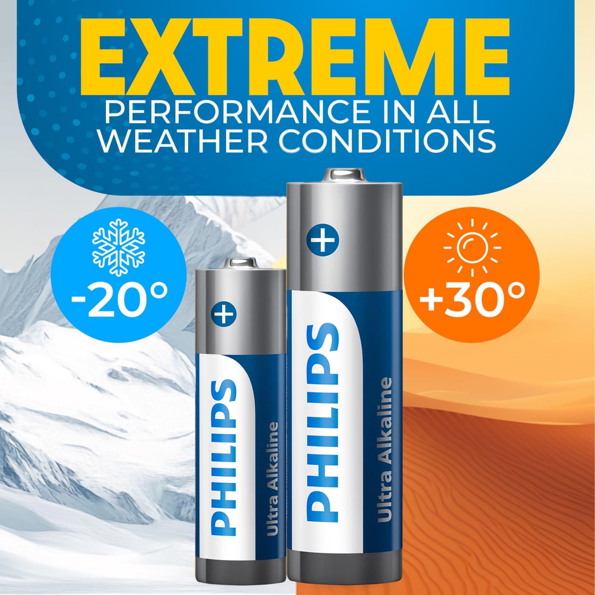 PHILIPS Ultra Alcaline – Confezione 24 Pile AA E AAA (12+12), Durata 10 Anni, Potenza Stabile 1.5V, Perfetta Per Telecomandi, Giocattoli E GPS, Funziona Anche Col Freddo