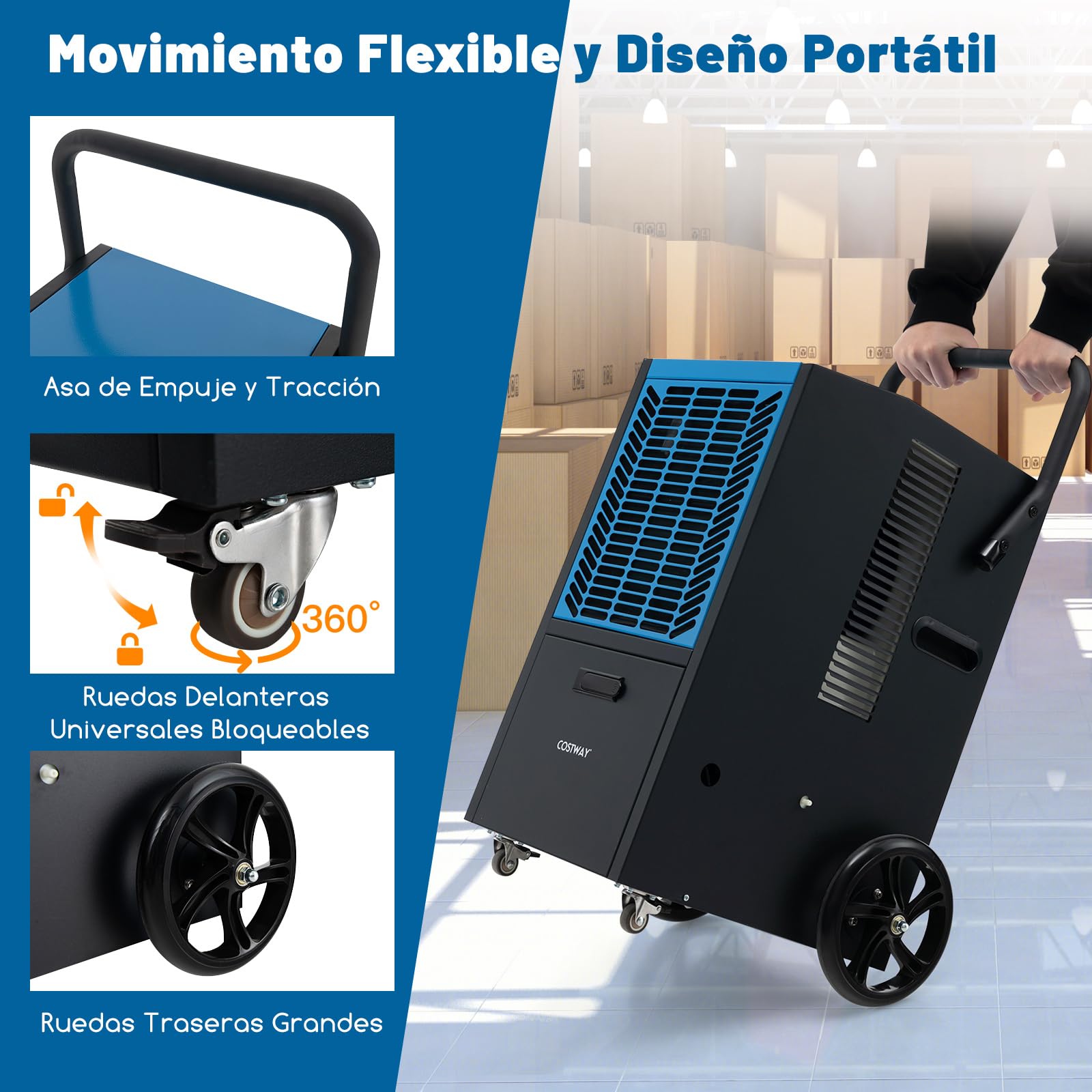 GOPLUS Deshumidificador Industrial 66L 418m2, Industrial con Temporizador 24H, Bomba, Manguera, Deshumidificador Portátil con 4 Ruedas para Sótano, Almacén, Restauración de Daños por Agua (Azul)
