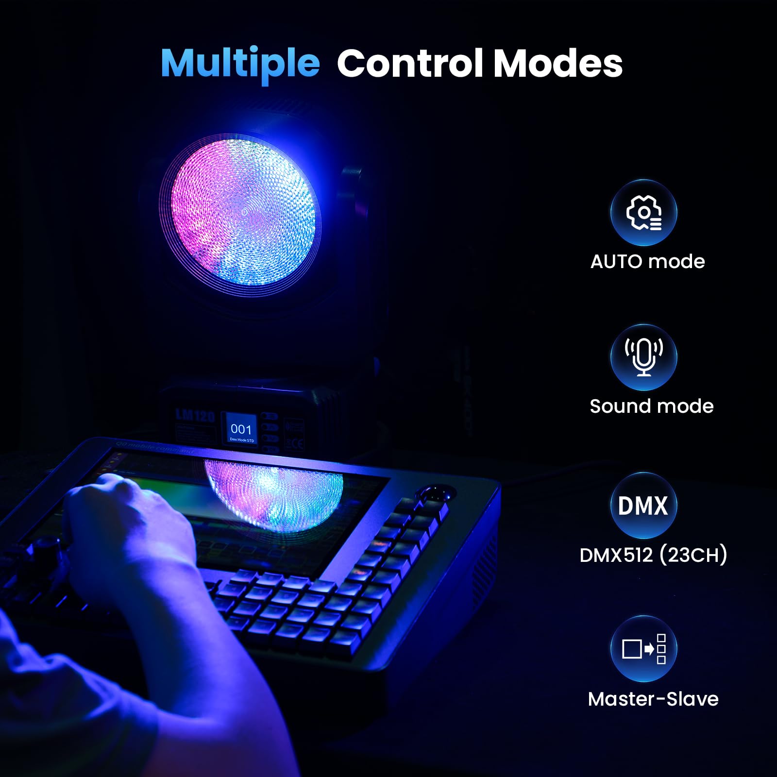 Amazon.com: Moving Head dj Lights for Parties - BETOPPER Stage