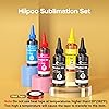 Product Photo 6